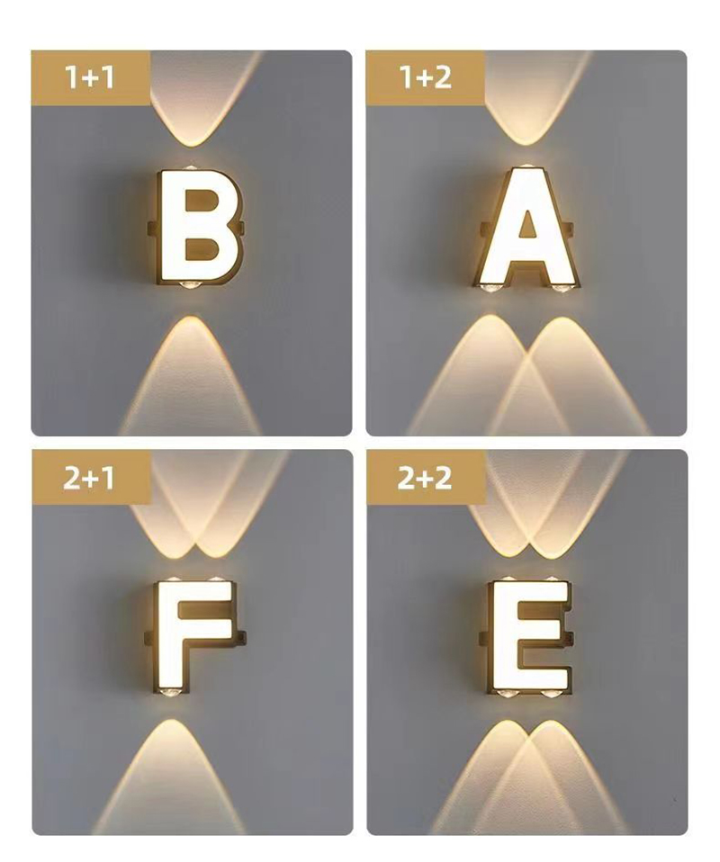 ไฟติดผนังกันน้ำกลางแจ้ง IP65 ไ - Lighting Decoration For Home บทวิจารณ์และราคา