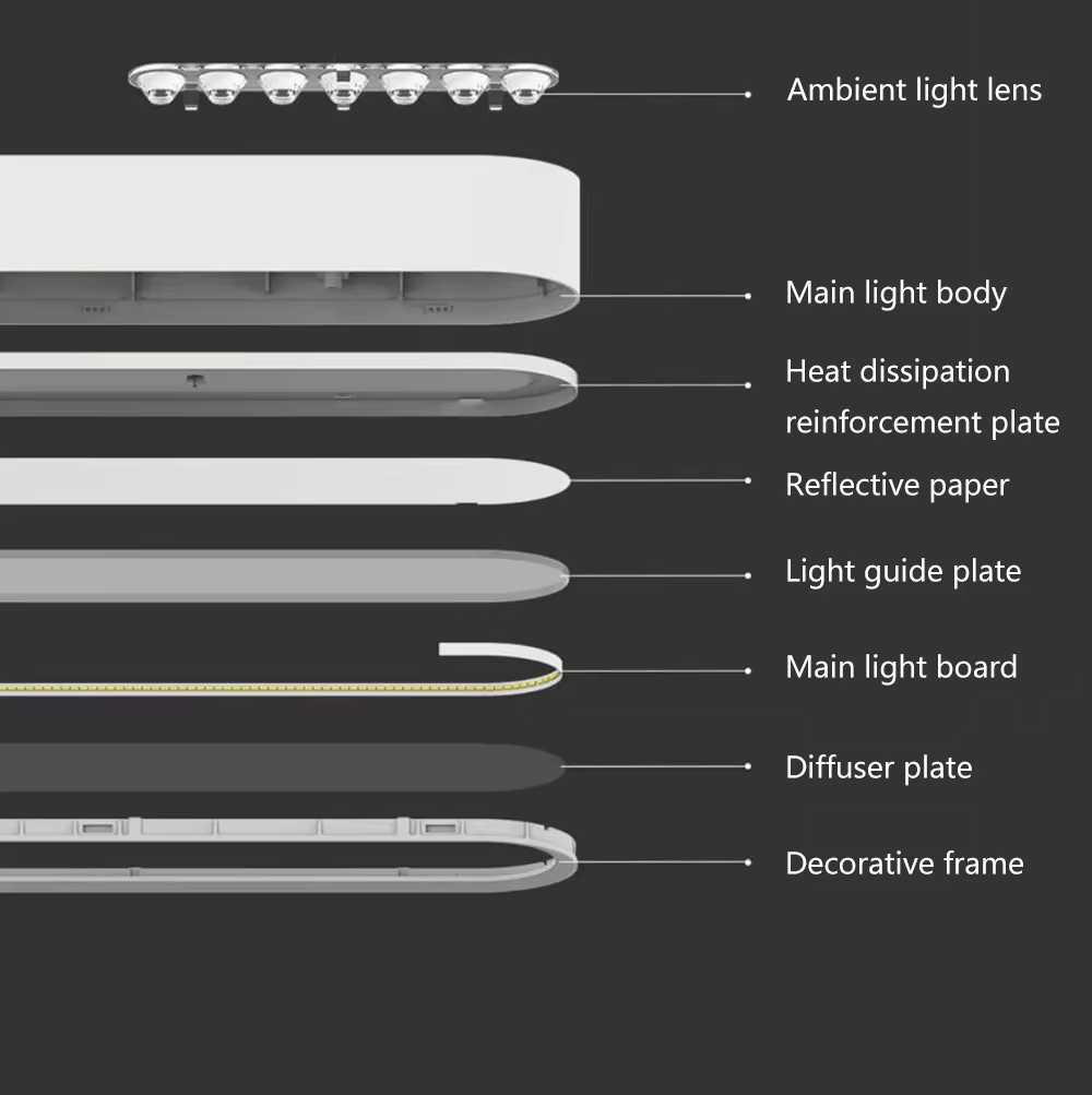 โคมไฟแขวนเพดาน LED อัจฉริยะ Ye - Yeelight Light Smart Bulb บทวิจารณ์และราคา